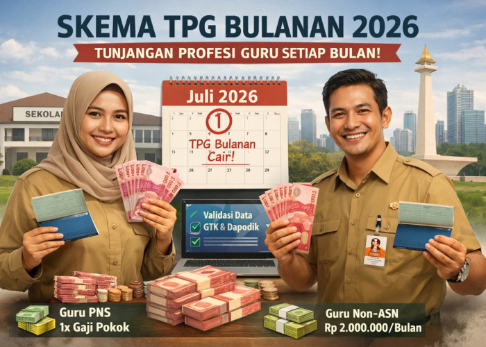 Skema Baru! Inilah Cara Mendapatkan Pembayaran TPG Bulanan pada Tahun 2026