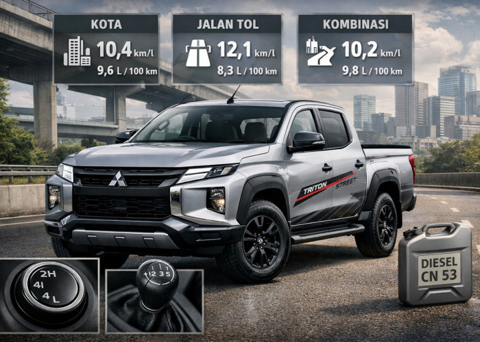 Efisiensi Konsumsi BBM Mitsubishi Triton Street 2026 di Berbagai Kondisi Jalan