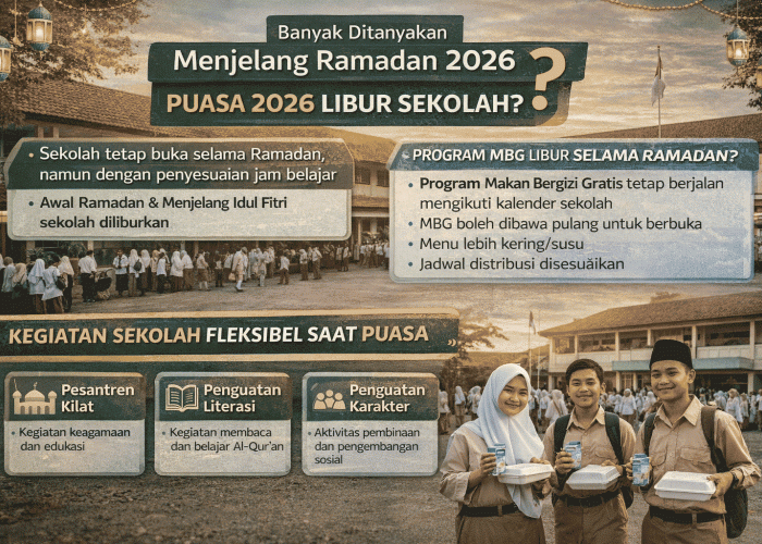 Puasa 2026 Libur Sekolah atau Tidak? Ini Penjelasan Jadwal Belajar dan Program MBG