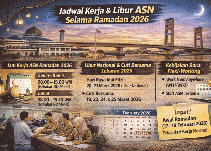 Ramadan 2026 Diprediksi Mulai 17–18 Februari, Ini Jam Kerja ASN dan Jadwal Libur Resminya