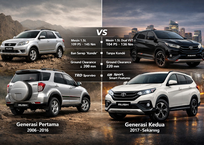Toyota Rush dari Konde ke Urban SUV: Evolusi Dua Generasi yang Mengubah Karakter