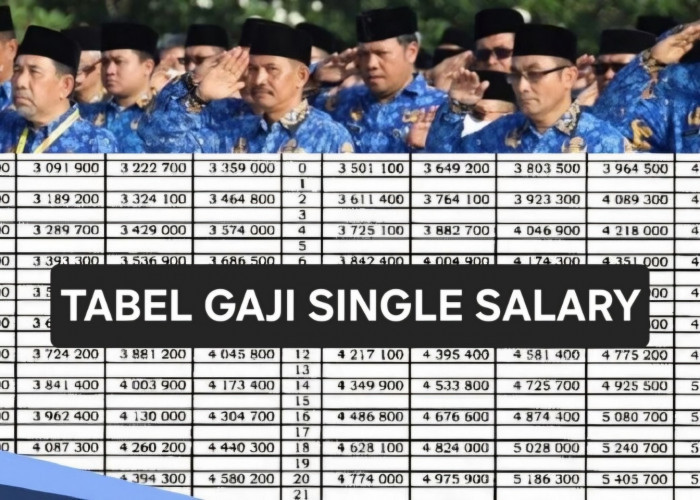 Tabel Gaji Guru Sertifikasi Jika Single Salary Berlaku 2026