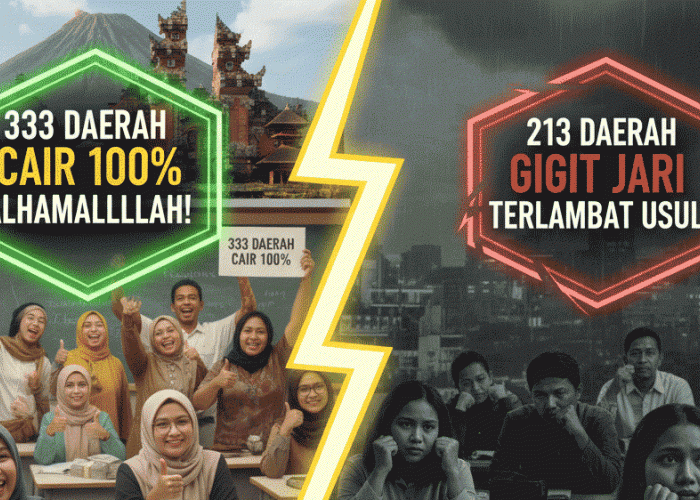 TPG dan THR Guru 2025: 333 Daerah Cair 100%, 213 Daerah Gigit Jari