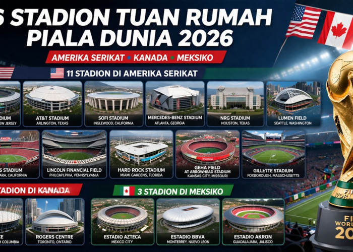 Amerika Serikat Siapkan 11 Stadion untuk Piala Dunia 2026, Ini Daftarnya