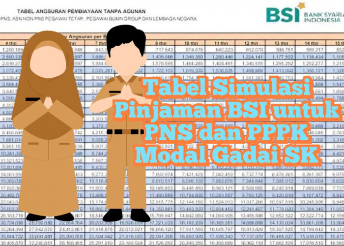 Tabel Pinjaman Tanpa Jaminan BSI untuk PNS dan PPPK Mulai Desember 2025