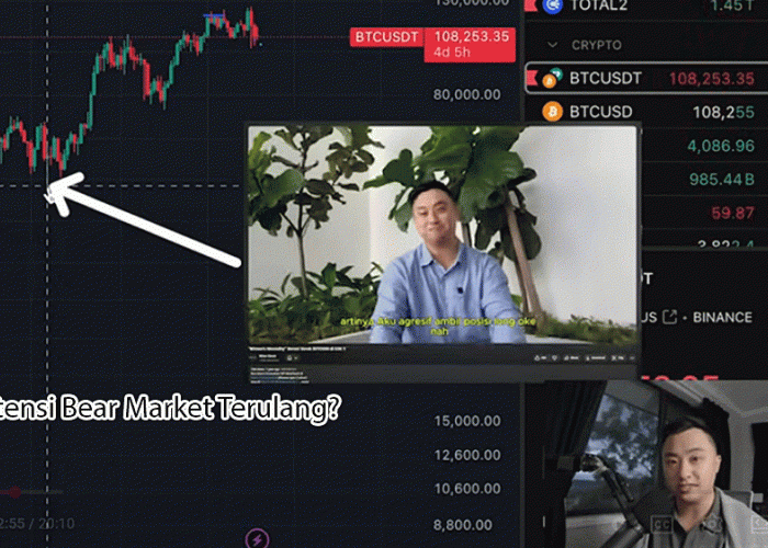 Siklus Bitcoin Menuju 2026: Potensi Bear Market Terulang? Investor Diminta Waspada!