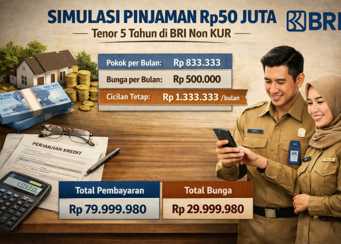 Simulasi Angsuran Pinjaman Rp50 Juta Tenor 5 Tahun, Begini Skema Flat di Non KUR BRI