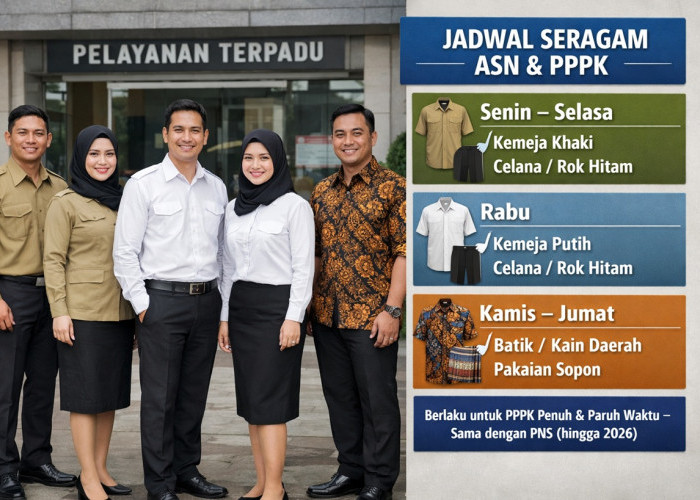 Jadwal Lengkap Seragam Dinas PPPK Penuh Waktu dan Paruh Waktu Senin Sampai Jumat di Tahun 2026