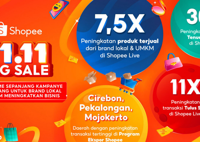 Fitur Interaktif Shopee Live Dorong Penjualan Brand Lokal dan UMKM Meningkat hingga 7,5 Kali Lipat