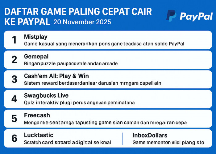 Daftar Game Paling Cepat Cair ke PayPal per 20 November 2025