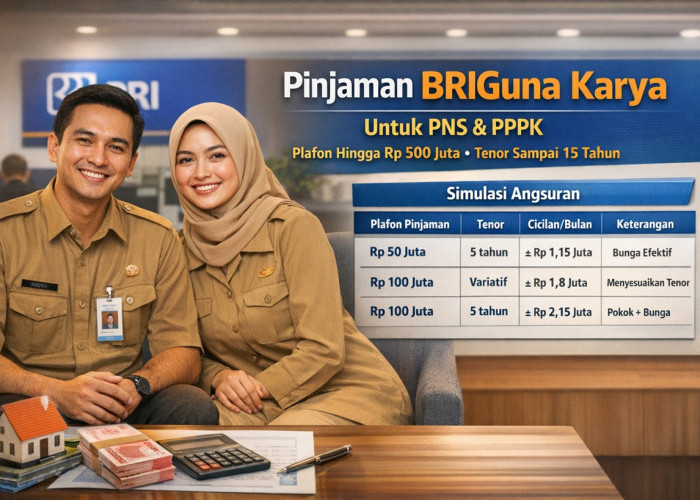 Bank BRI Luncurkan Pinjaman Tanpa Agunan Bagi PNS dan PPPK Januari 2026, Ini Tabel Angsurannya