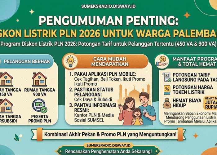 Kabar Gembira! Diskon Listrik PLN 2026 untuk Warga Palembang, Begini Cara Mendapatkan Potongannya