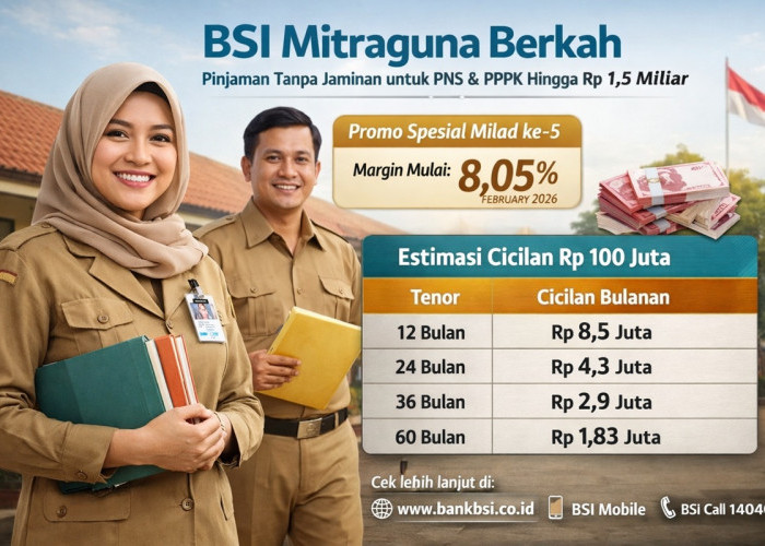 Bank BSI Buka Pinjaman Mitraguna Berkah, Akses Pembiayaan Tanpa Jaminan untuk PNS PPPK hingga Rp1,5 Miliar