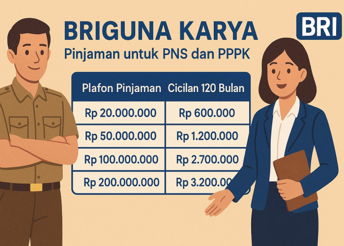 BRI Tawarkan Pinjaman Tanpa Agunan Bagi PNS dan PPPK, Ini Tabel Cicilannya
