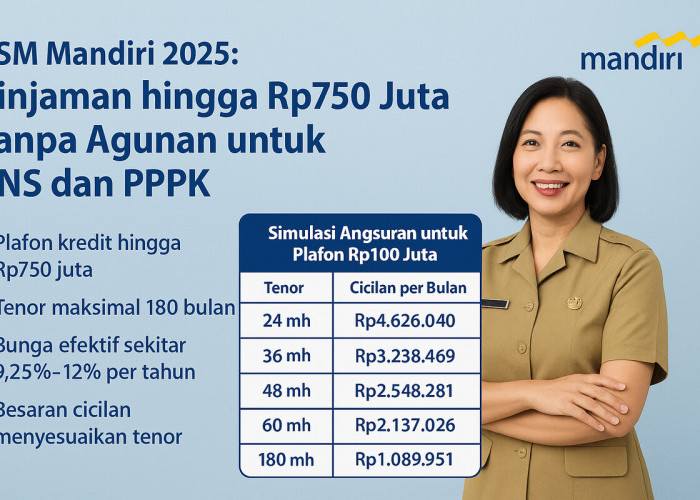 KSM Mandiri 2025: Pinjaman hingga Rp750 Juta Tanpa Agunan untuk PNS dan PPPK