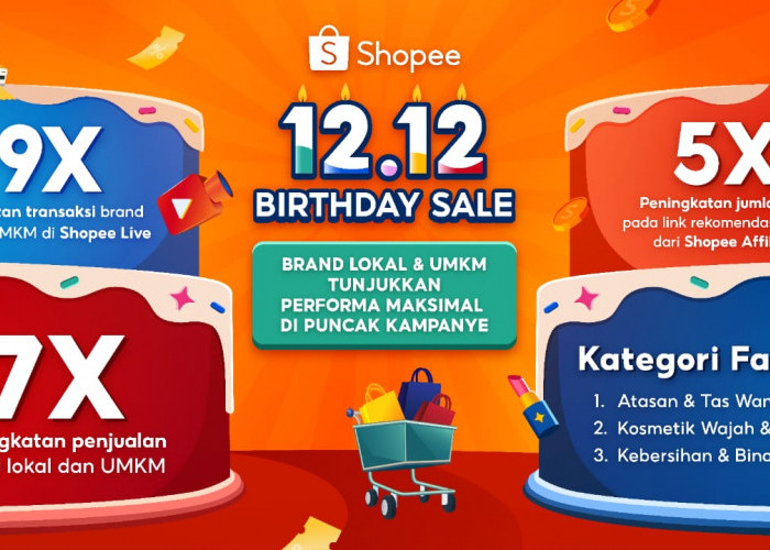 Shopee 12.12 Birthday Sale: Brand Lokal dan UMKM Raih Keberhasilan Besar, Penjualan Naik Hingga 7 Kali Lipat!