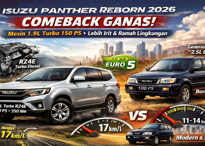 Mesin RZ4E 1.9L Isuzu Panther 2026: Tenaga Besar, Irit BBM, dan Tahan Banting