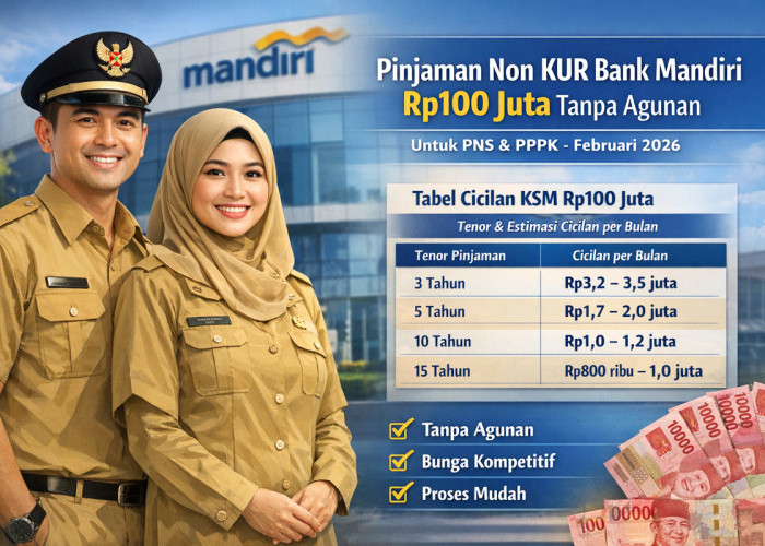 Tabel Pinjaman Non KUR Bank Mandiri Rp100 Juta Tanpa Agunan untuk PNS dan PPPK Februari 2026