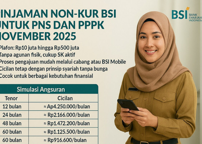 Simulasi Angsuran Pinjaman Bank BSI November 2025 untuk PNS dan PPPK,  Pilih Tenor Sesuai Kebutuhan