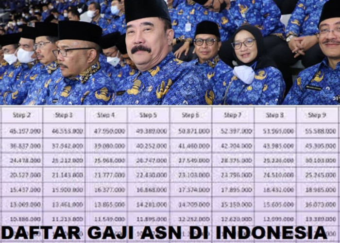 Menpan RB Rini Widyantini Membeberkan, Ini Syarat Gaji ASN Bisa Naik 2026