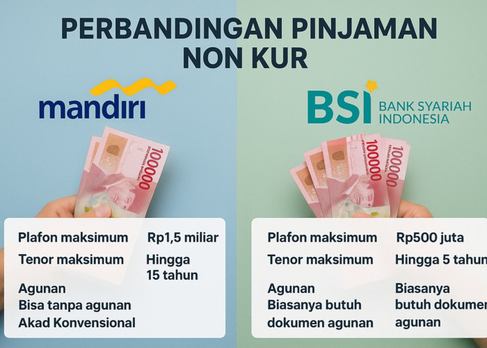 Butuh Modal Usaha? Ini Perbandingan Lengkap Pinjaman Non KUR Mandiri dan BSI