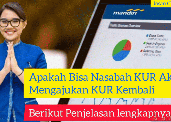 Jebakan Ganda Pinjaman KUR: Bisakah Top-Up Saat Angsuran Lama Masih Aktif? Ini 2 Opsi Legal dan Risiko Bunga 