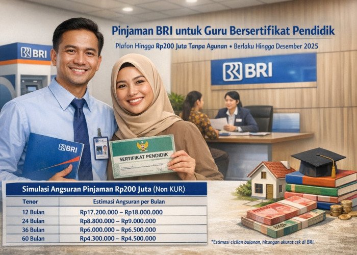 Pinjaman BRI untuk Guru Bersertifikat Pendidik: Plafon Rp200 Juta Tanpa Agunan hingga Akhir 2025