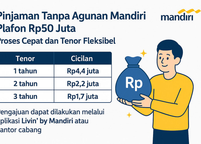 Pinjaman Tanpa Agunan Mandiri Plafon Rp50 Juta, Proses Cepat dan Tenor Fleksibel