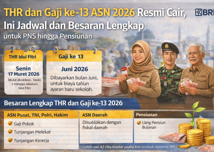 THR dan Gaji ke-13 ASN 2026 Resmi Cair, Ini Jadwal dan Besaran Lengkap untuk PNS hingga Pensiunan