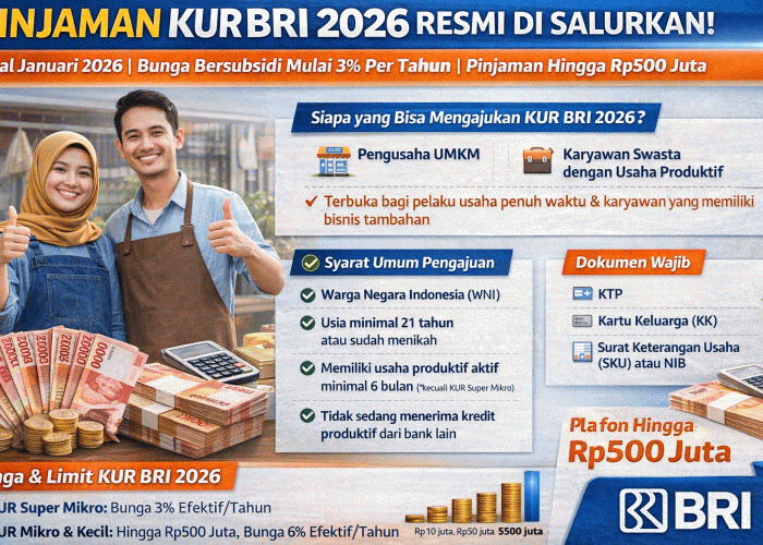 Pinjaman KUR BRI 2026 Sudah Cair! Karyawan Swasta Bisa Ajukan Modal Usaha hingga Rp500 Juta