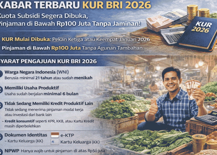 KUR BRI 2026 Segera Dibuka, Ini Jadwal, Syarat, dan Kebijakan Pinjaman Tanpa Jaminan