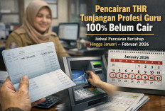 THR TPG 100 Persen Belum Cair? Ini Jadwal Pencairan Bertahap hingga Januari–Februari 