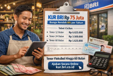  KUR BRI Rp75 Juta Tawarkan Bunga Rendah, Tenor Panjang hingga Lima Tahun