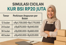 Simulasi Angsuran Pinjaman KUR BSI Rp 20 Juta Tenor 12 24 36 48 Bulan Desember 2025