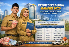 Pinjaman Tanpa Agunan Kredit Serbaguna Bank Mandiri Dibuka untuk PNS dan PPPK Januari 2026, Ini Tabelnya