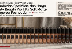 Revolusi Inklusivitas Riasan Wajah Global: Membedah Spesifikasi dan Harga Fenty Beauty Pro Filt’r Soft Matte L