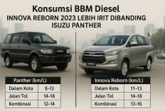 Tes Konsumsi BBM: Innova Reborn Diesel Lebih Hemat di Kota, Panther Tangguh di Tol