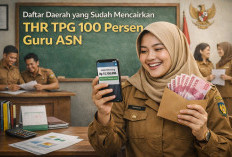 Update Daftar Daerah yang Sudah Mencairkan THR TPG 100 Persen Guru ASN