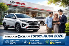 Simulasi Angsuran Toyota Rush 2026: Opsi Kredit Ringan, Cicilan Mulai Rp4 Jutaan