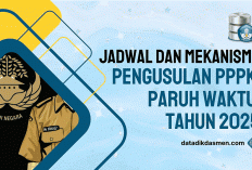 Info Terbaru PPPK Paruh Waktu 1 Tahun / Lebih: Status Kontrak, Gaji, dan Peluang Jadi Penuh Waktu