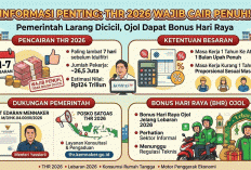 THR 2026 Wajib Cair Penuh! Pemerintah Larang Dicicil, Ojol Dapat Bonus Hari Raya