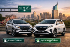 Harga dan Biaya Operasional Toyota Rush 2026: Standar atau Hybrid, Mana yang Lebih Untung?