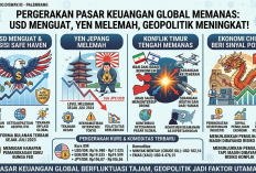 USD Makin Perkasa! Safe Haven Diburu, Rupiah Tertekan di Tengah Gejolak Timur Tengah