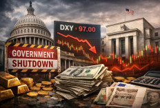 Ancaman Shutdown AS Tekan Dolar, Ketidakpastian Fiskal Menguat