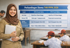 Cair Lebih Cepat, Ini Perbedaan THR PPPK Penuh Waktu vs Paruh Waktu