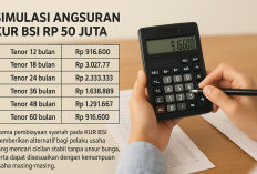 Tabel Simulasi Angsuran Pinjaman KUR BSI Rp 50 Juta: Tenor 12–60 Bulan dan Syarat Pengajuan 2025
