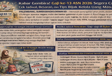Kabar Gembira! Gaji ke-13 ASN 2026 Segera Cair: Cek Jadwal, Besaran, dan Tips Bijak Kelola Uang Masuk Sekolah!