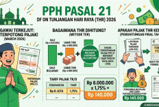 Kenapa THR 2026 Dipotong Pajak? Ini Penjelasan Lengkap PPh 21 yang Wajib Dipahami Karyawan