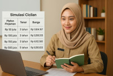 Bank BRI Berikan Pinjaman Tanpa Agunan untuk Guru yang Sudah Terima Serdik: Plafon, Bunga dan Syarat