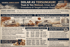 Dolar AS Tersungkur! Yuan & Yen Melesat, Emas Jadi Primadona di Tengah Gejolak Global